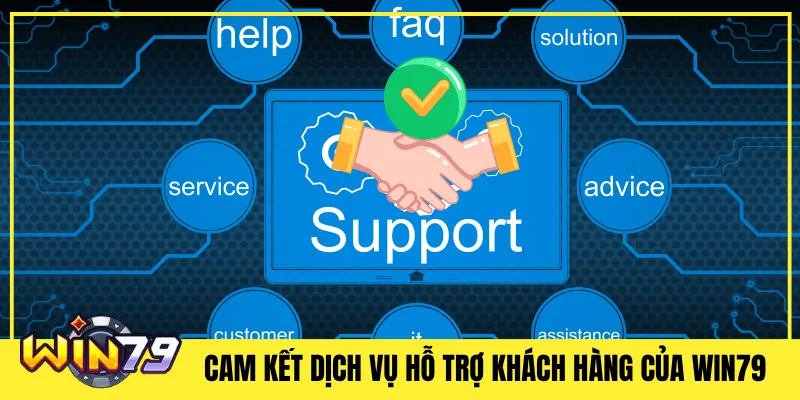 Cam Kết Dịch Vụ Hỗ Trợ Khách Hàng Của Win79