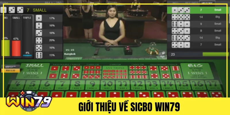 Giới Thiệu Về Sicbo Win79